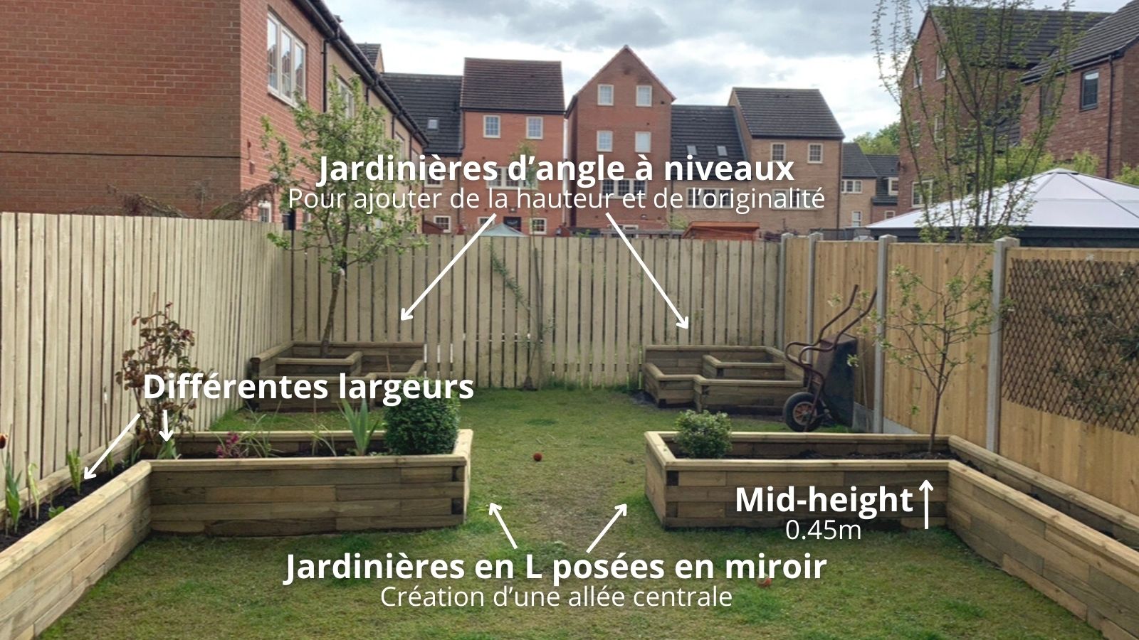 Key features (31)