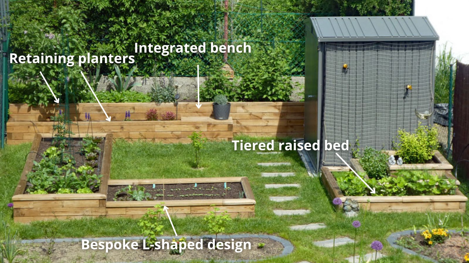 Key features (57)
