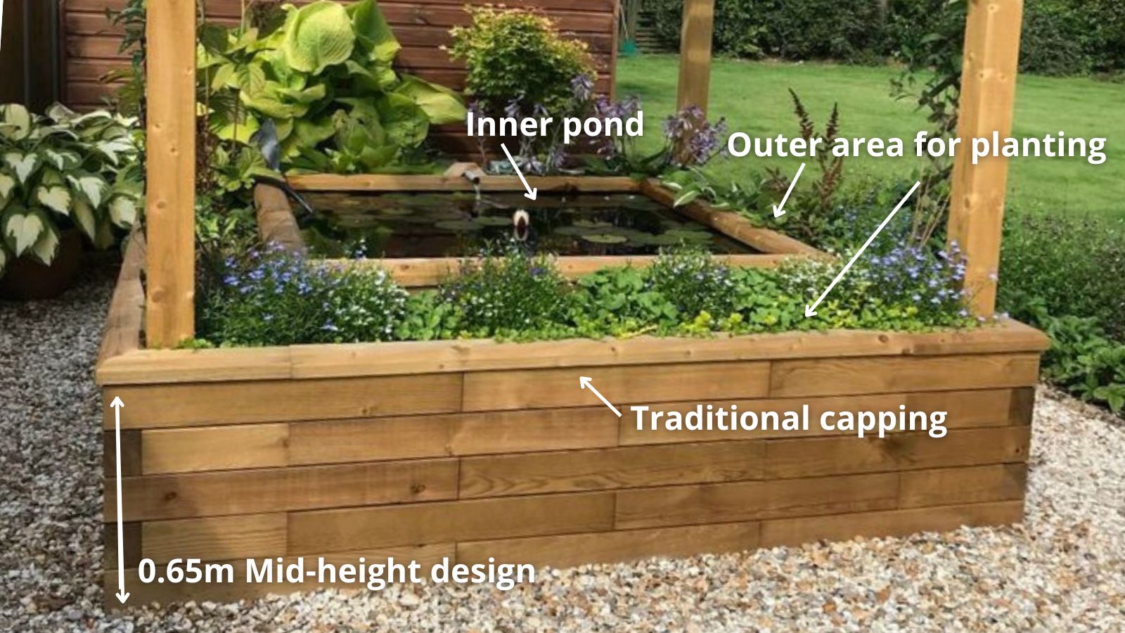 Key features (55) width=